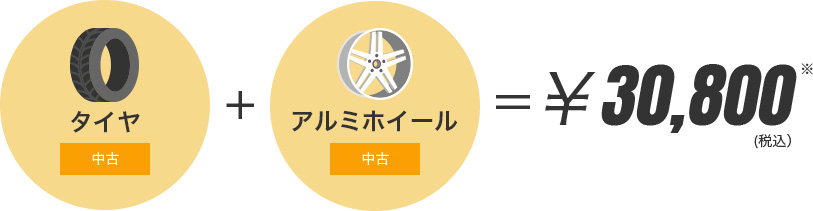 タイヤ(中古)+アルミホイール(中古)=￥30,800(税込)