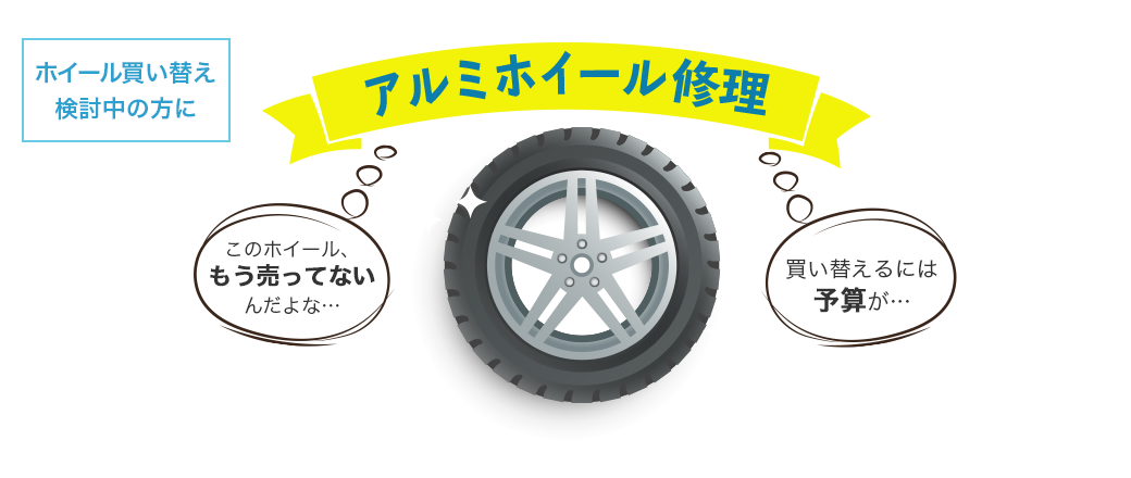 アルミホイール修理